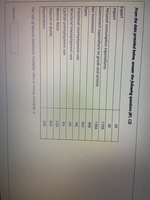  From the data provided below, answer the following questions (B1, C2)