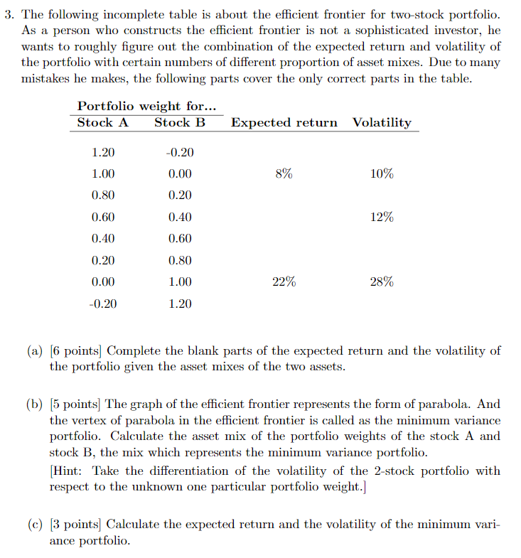 3. The following incomplete table is about the efficient frontier for