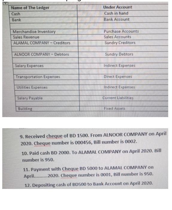  I need a written step-by-step guide onto how answer the questions