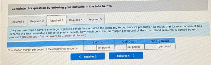 cost per unit Plastic Injection molding machine processing tine required to produce