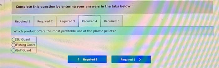 one unit Pounds of plastic pellets per unit Ski Guard $300 $160