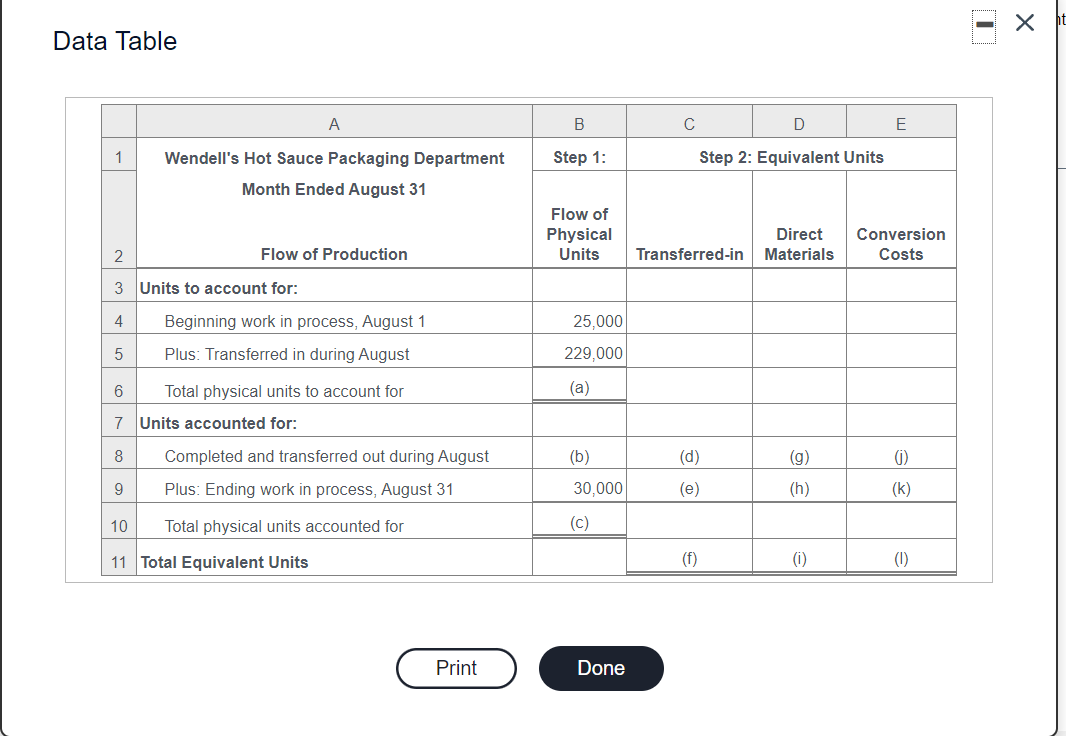 - T Data Table B D E 1 Step 1: Step