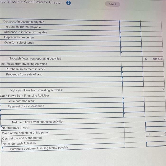 (LO11-2, 11-3, The income statement, balance sheets, and additional information for Virtual