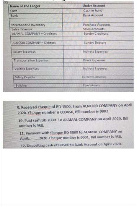 I need a written step-by-step guide onto how answer the questions in