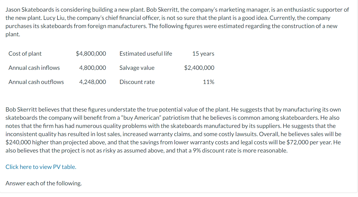 Please answer (a) Compute the net present value of the project based