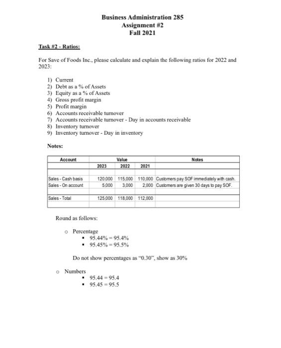2022 SOF received a bank loan of $50,000 from Conexus Credit Union.
