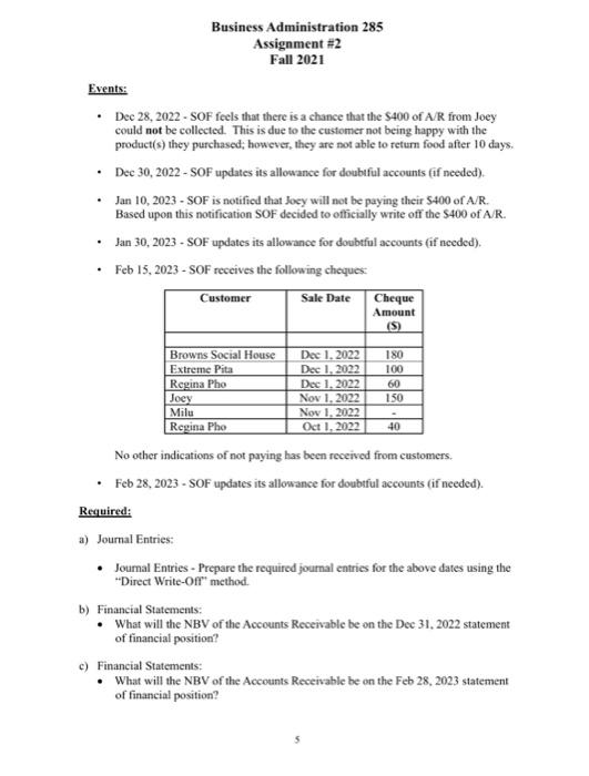 of sale systems (POS) for a total cost of $70,000. The POS