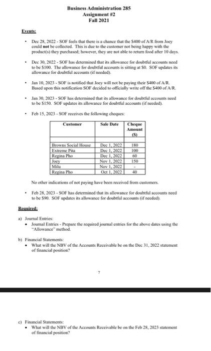 The POS system will have a 10-year useful life. The interest rate
