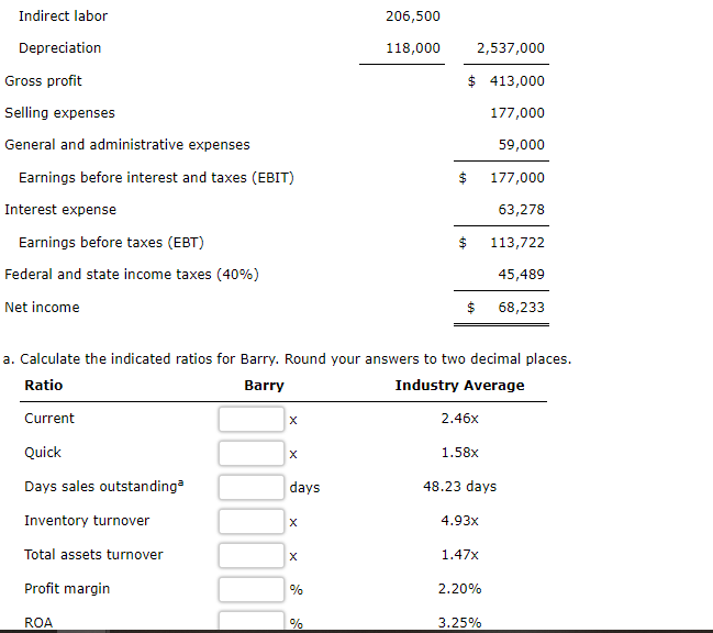 follow. Barry Computer Company: Balance Sheet as of December 31, 2016 (In