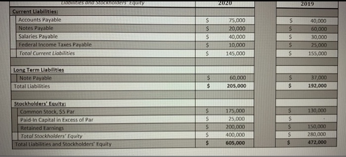 you! my appologies my question is are the cash flow statement, comparative