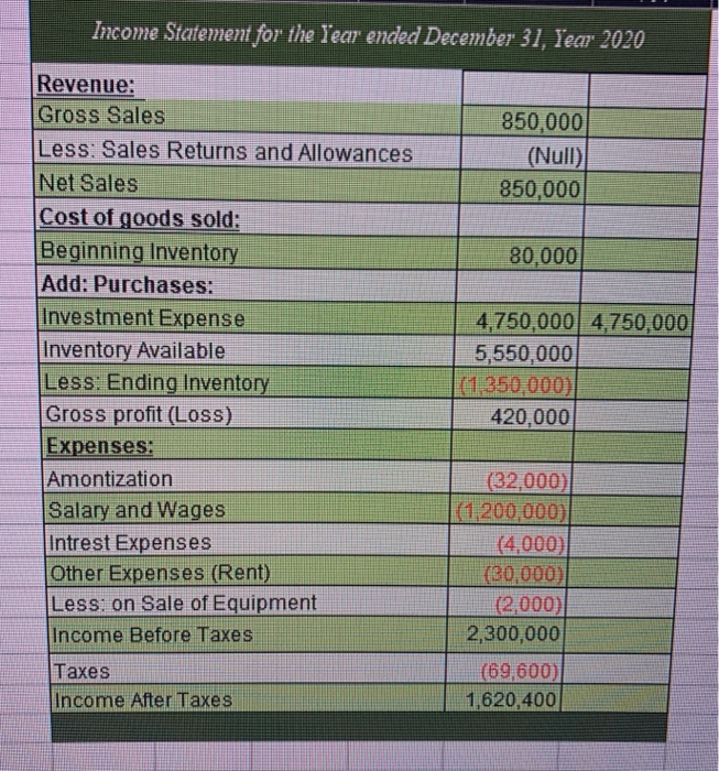 70,000 90,000 80,000 20,000 12,000 272,000 $ S 380,000 Property, Plant, and