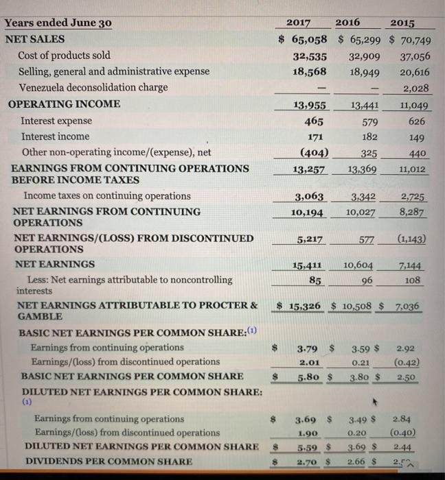 parties can gather qualitative information from financial statements by examining relationships between