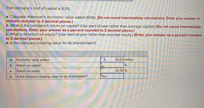simplified financial statements for Watervan Corporation: INCOME STATEMENT (Figures in $ millions)