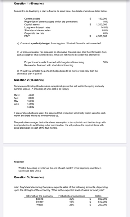  Question 1 (40 marks) Summit Inc. is developing a plan to