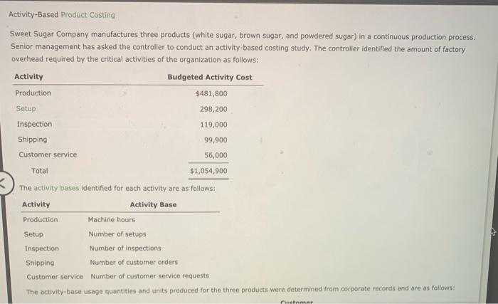  Question number 2 needs to be answered. Activity-Based Product Costing Sweet