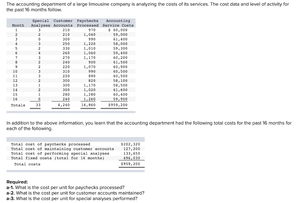 Please keep the same format when answering the question. The accounting department
