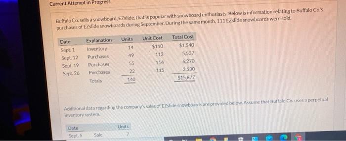  Current Attempt in Progress Buffalo Co sells a snowboard, EZslide, that