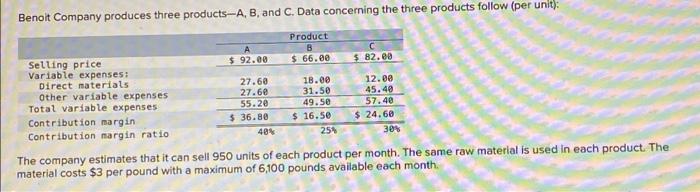  please answer all 3 required questions. will give thumbs up! Benoit