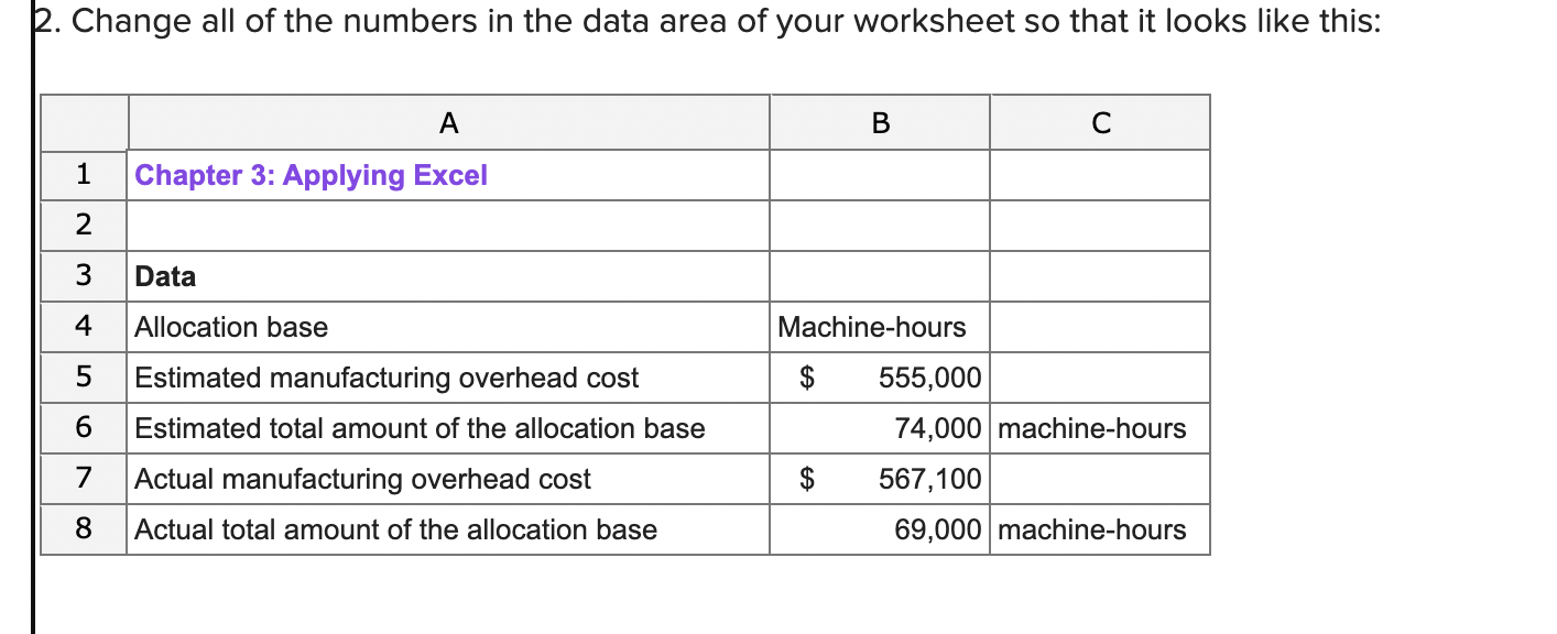 A) What is the predetermined overhead rate? B) By how much is