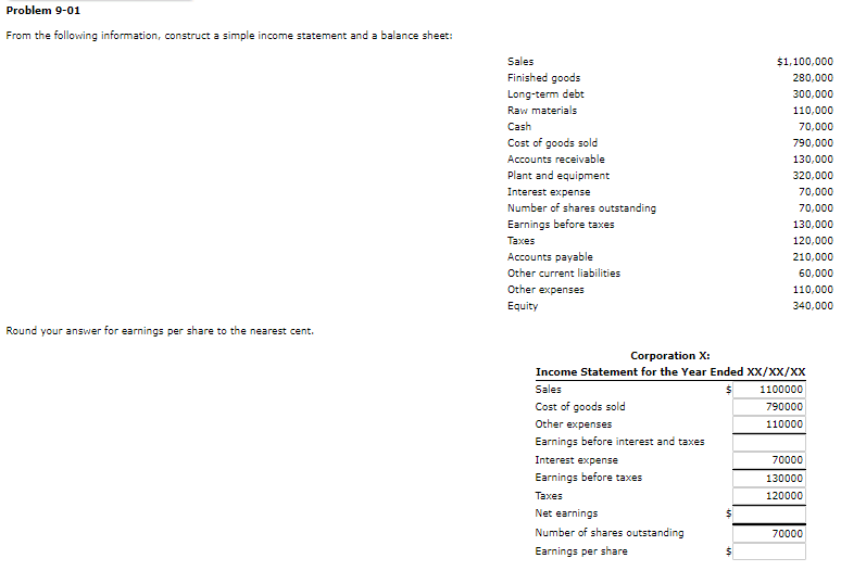 Problem 9-01 From the following information, construct a simple income statement