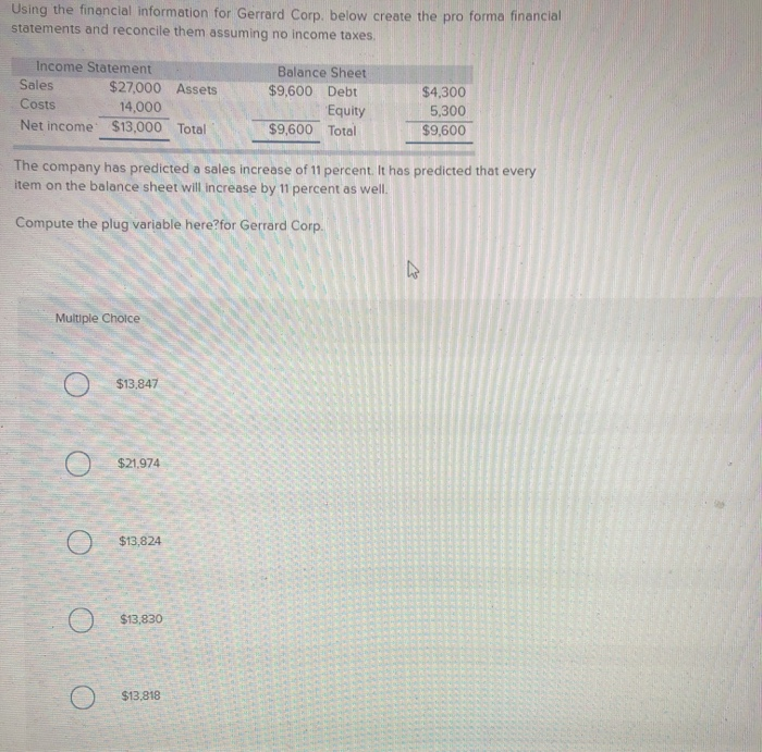  Using the financial information for Gerrard Corp. below create the pro