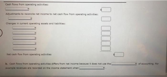 the income statement for the current year was $146,900. Depreciation recorded on