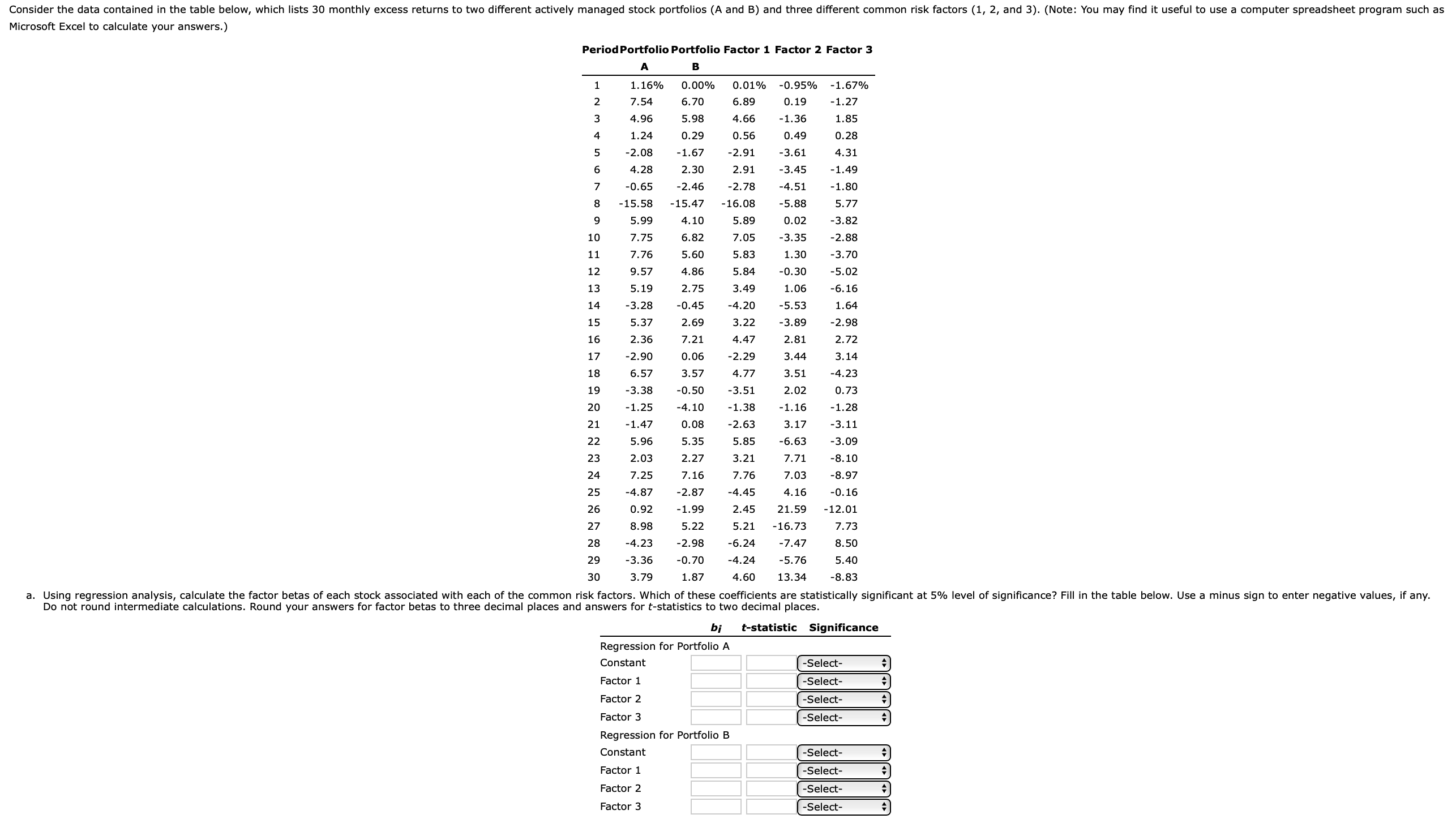  Consider the data contained in the table below, which lists 30
