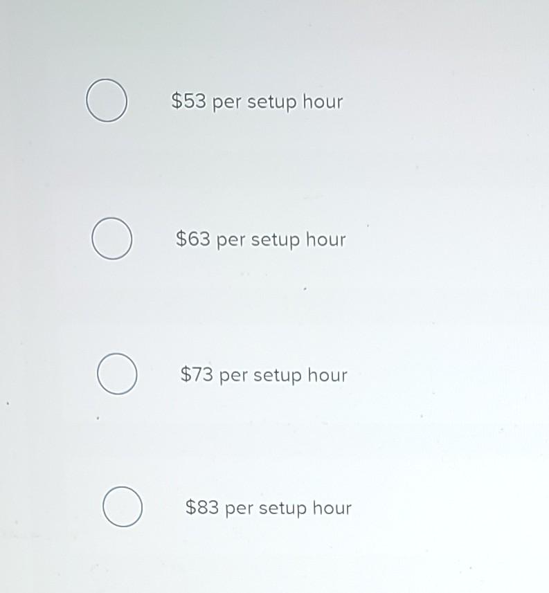 information is available with respect to those activities: Activity Cost Pool Testing