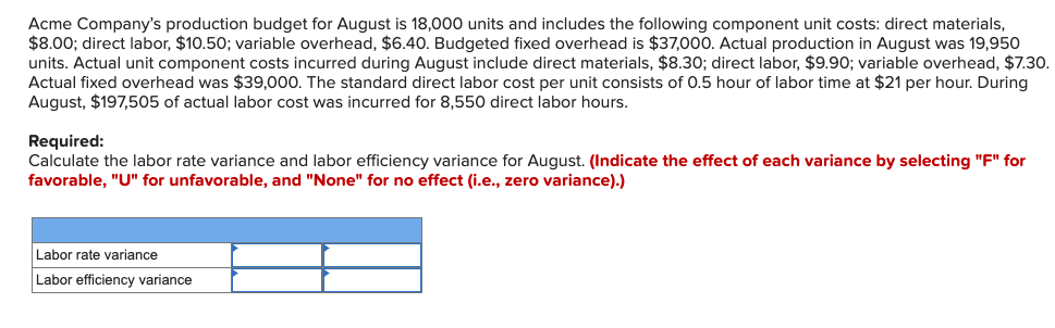 Calculate the labor rate variance and labor efficiency variance for August. Acme