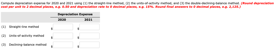 Company purchased a delivery truck for $28,000 on January 1, 2020. The