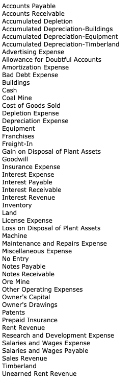 Actual miles driven were 13,300 in 2020 and 11,300 in 2021. Calculate
