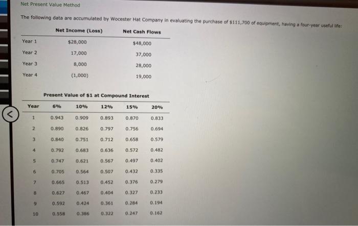  Net Present Value Method The following data are accumulated by Wocester