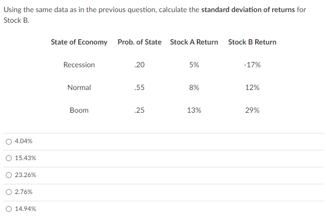  Using the same data as in the previous question, calculate the