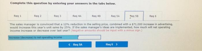 expenses are $20.00 per unit and fixed expenses total $180,000 per year.