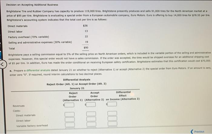 has an annual plant capacity of 66,000 units, and current production is