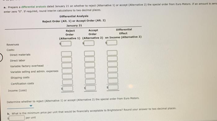 45,000 units. Monthly fixed costs are $38,100, and variable costs are $25