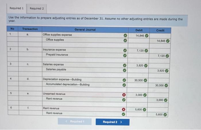 P2, P3, P4 Amez Company's annual accounting period ends on December 31.
