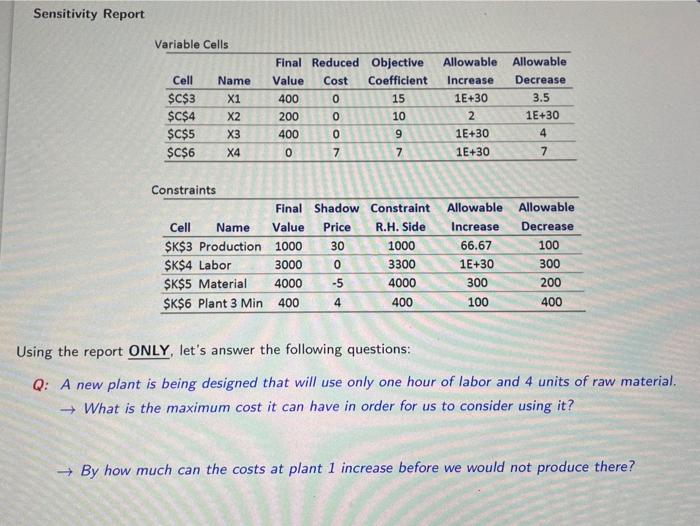  Sensitivity Report Variable Cells Cell $C$3 $C$4 $C$5 $C$6 Name X1