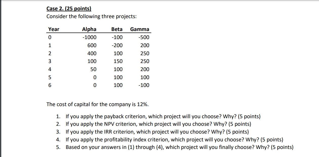  Case 2. (25 points) Consider the following three projects: Year Beta