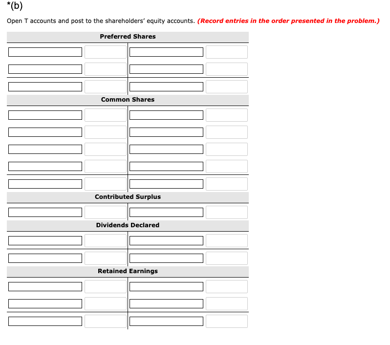 Macaron Corporation, a publicly traded company, was organized on January 1, 2018.