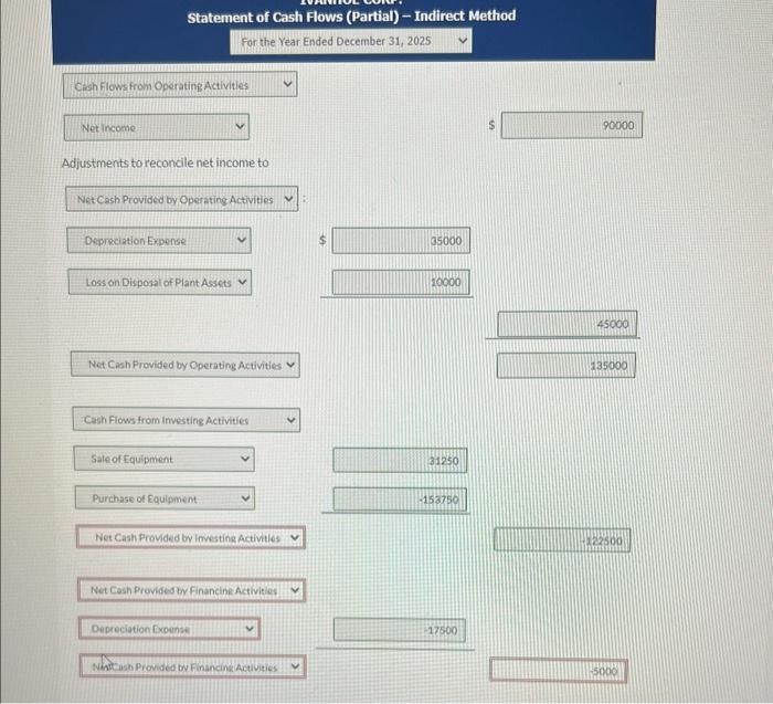  Statement of Cash Flows (Partial) - Indirect Method For the Year