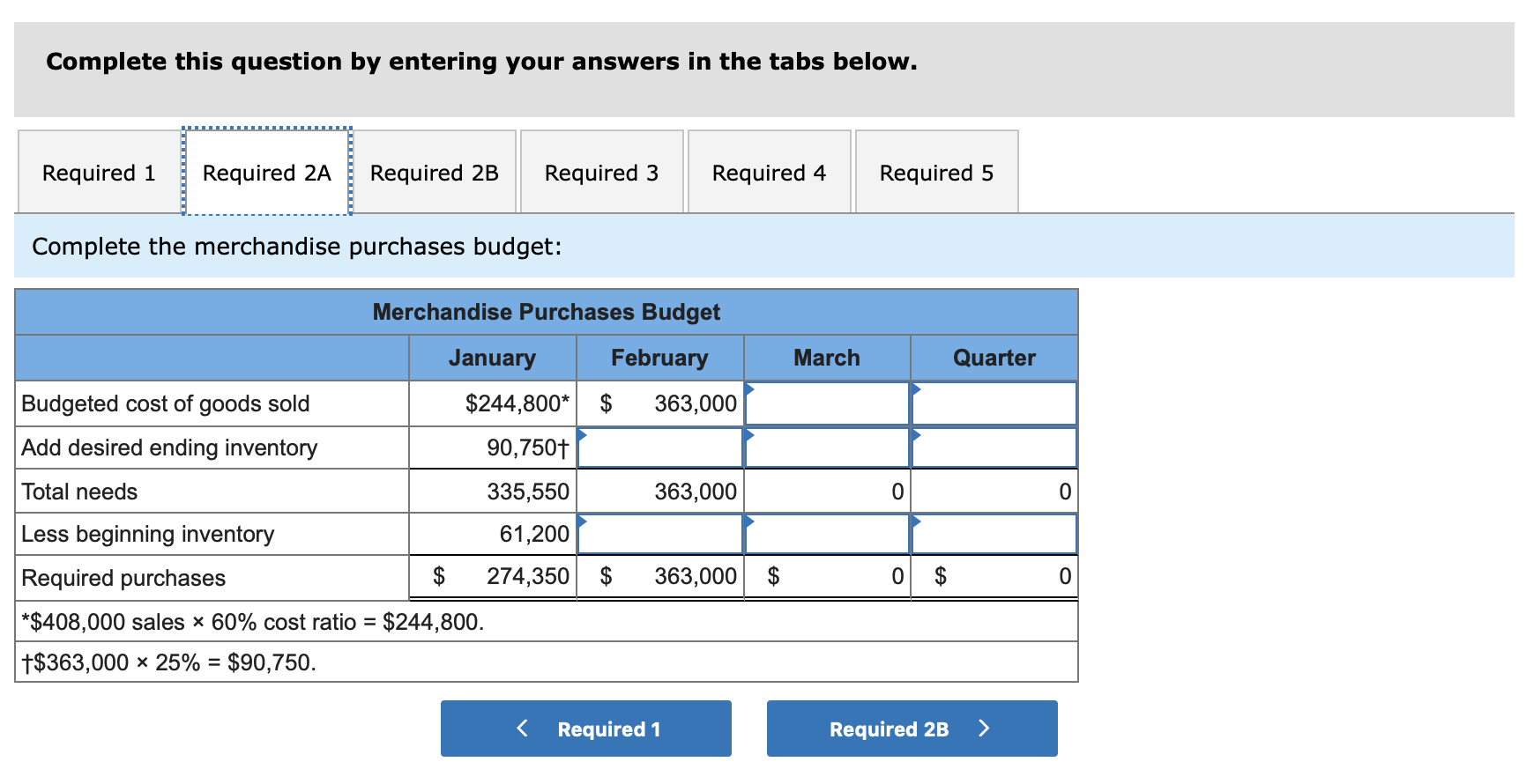 LO8-10] Hillyard Company, an office supplies specialty store, prepares its master budget
