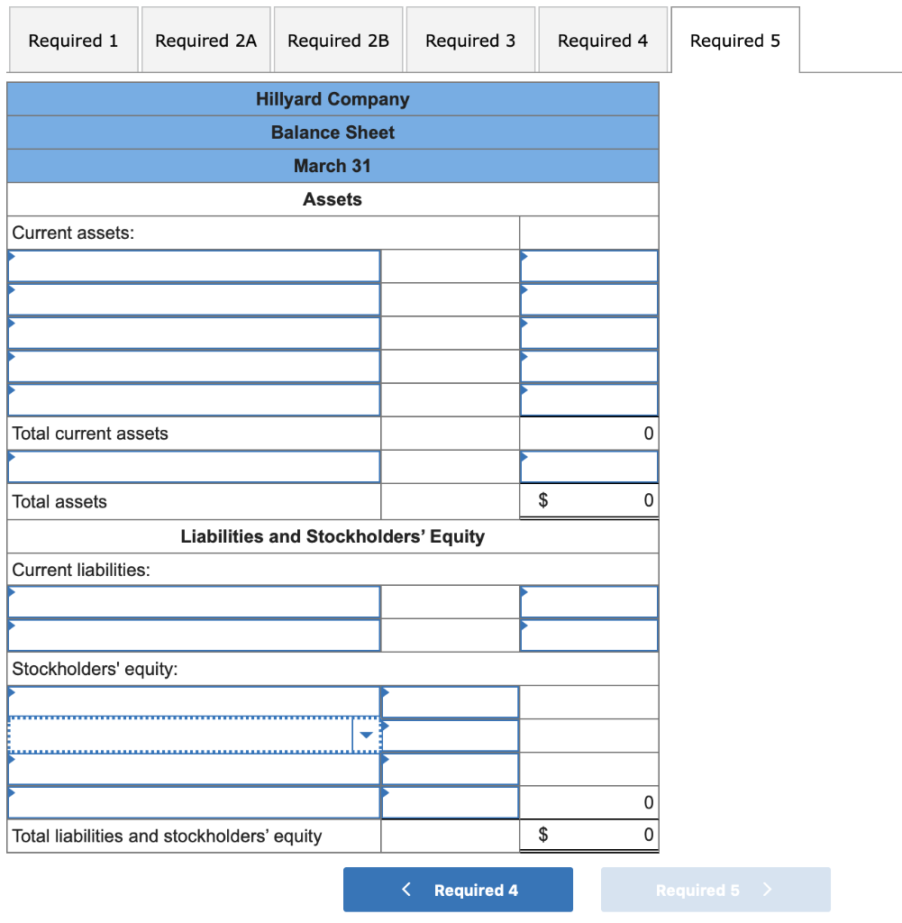 the following account balances: Debits Credits Cash $ 63,000 Accounts receivable 218,400