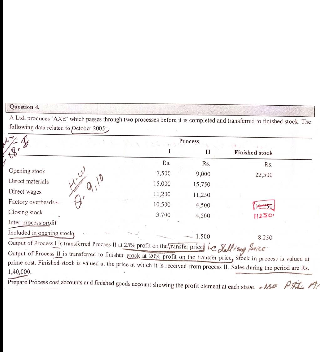 Question 4. A Ltd. produces AXE' which passes through two processes