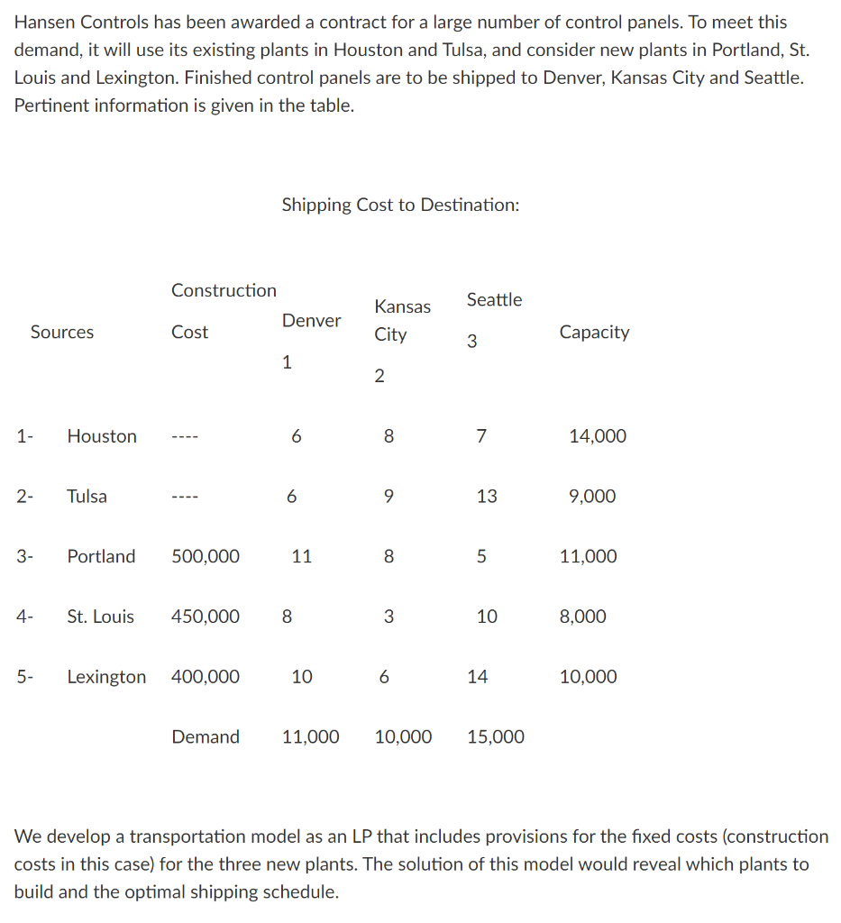  Hansen Controls has been awarded a contract for a large number