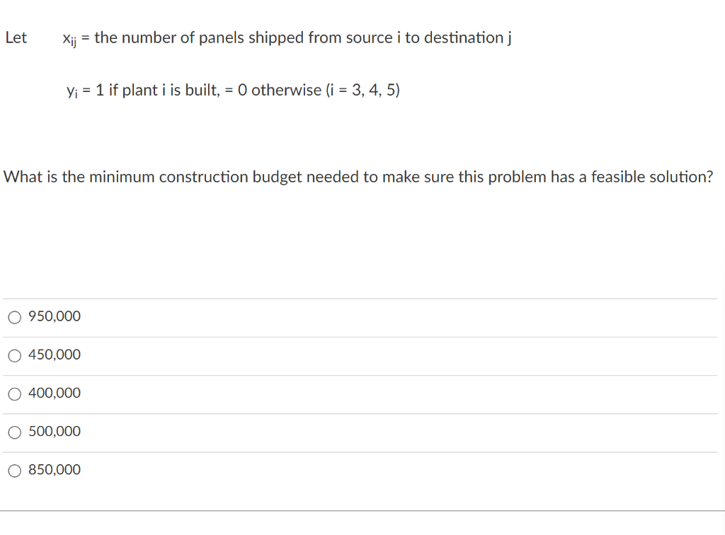 of control panels. To meet this demand, it will use its existing