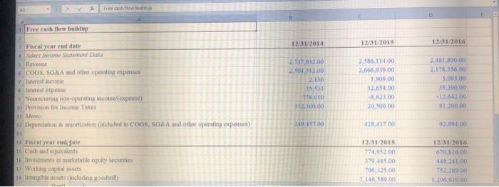 a stand-alone DCF valuation for Graham Holdings (GHC), a publicly traded company,