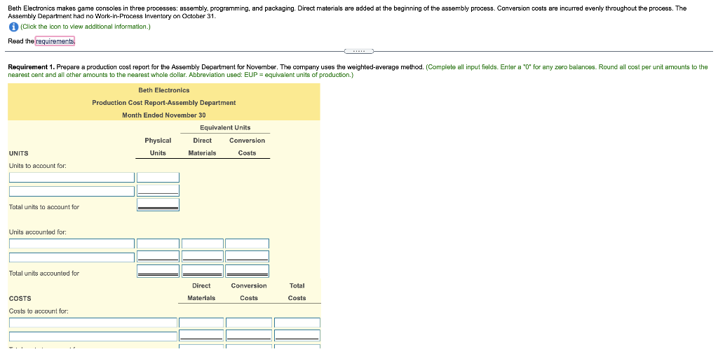 Conversion costs are incurred evenly throughout the process. The Assembly Department had