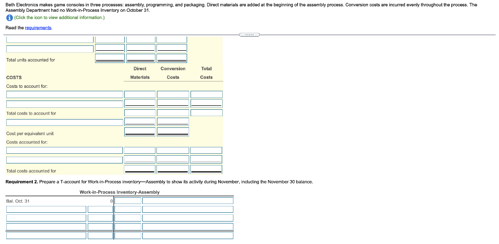 no Work-in-Process Inventory on October 31. (Click the icon to view additional