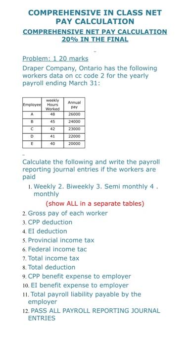 this is a payroll and government reporting subjectanswer all parts COMPREHENSIVE IN